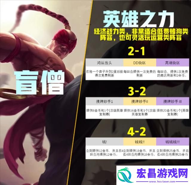 云顶之弈刺客流新阵容推荐