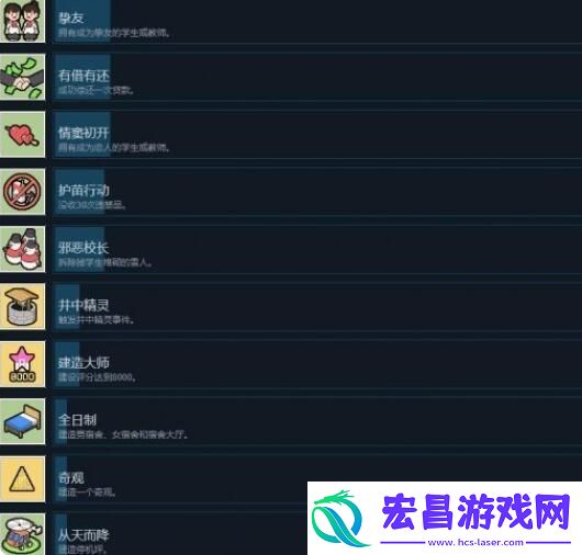 学院构想家全成就列表