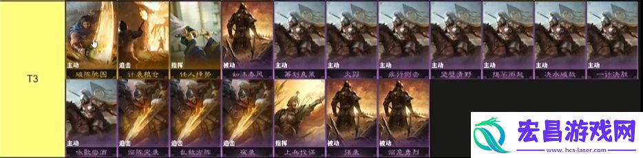 三国谋定天下战法梯队排名