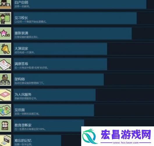 学院构想家全成就列表