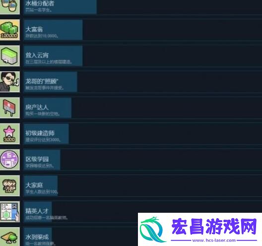 学院构想家全成就列表