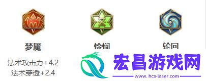 2024王者荣耀貂蝉最强六神装出装顺序推荐