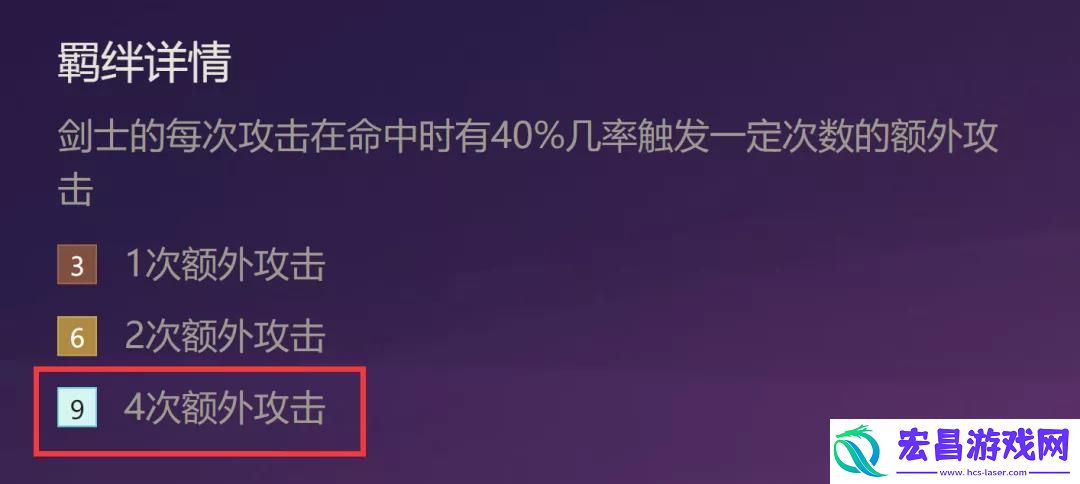 金铲铲之战S1九剑士阵容怎么玩
