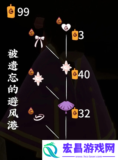 光遇归巢季四位先祖点位图一览