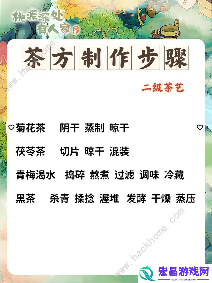 桃源深处有人家茶叶配方合集