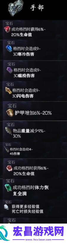 恶意不息各部位宝箱镶嵌效果介绍
