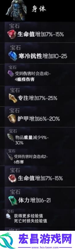 恶意不息各部位宝箱镶嵌效果介绍