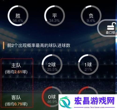 “足球锁盘”狂潮来袭