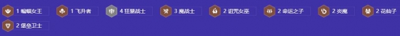 金铲铲之战S12狂暴卡特阵容搭配攻略