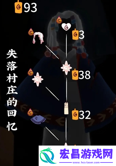 光遇归巢季四位先祖点位图一览