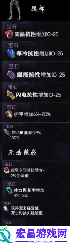 恶意不息各部位宝箱镶嵌效果介绍