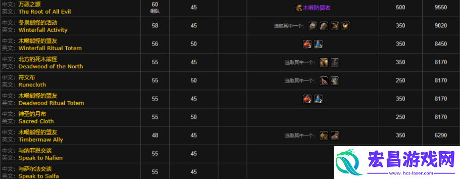 魔兽世界wlk木喉要塞声望怎么刷