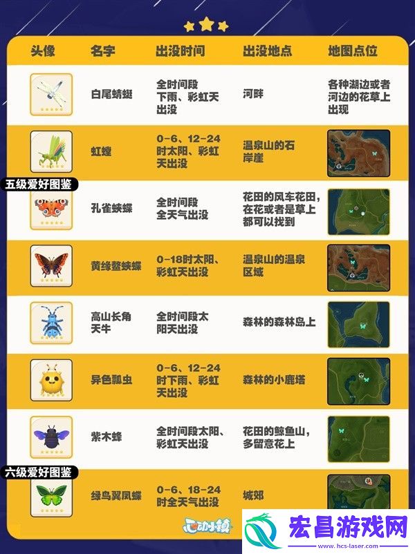 心动小镇全昆虫分布在哪
