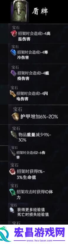 恶意不息各部位宝箱镶嵌效果介绍