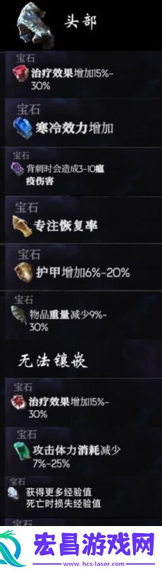 恶意不息各部位宝箱镶嵌效果介绍