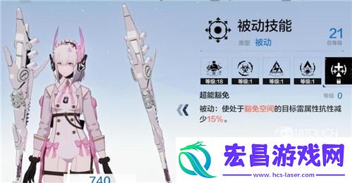 战双帕弥什a级角色排行榜2022最新一览