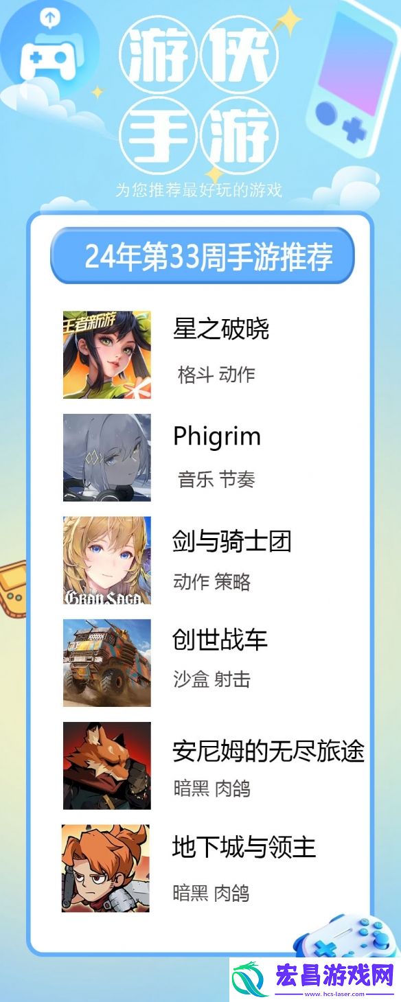2024年第33周最佳手游星之破晓