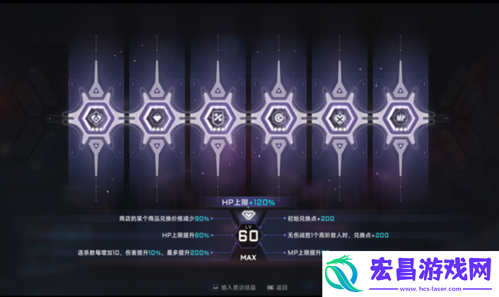苍翼混沌效应sl方法