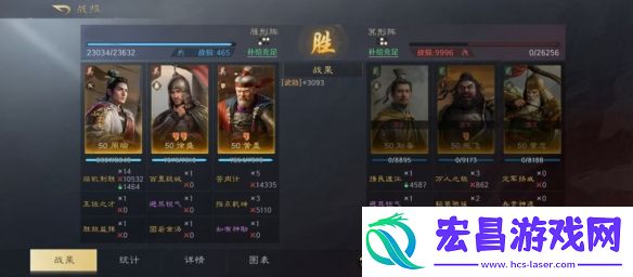 三国谋定天下周瑜黄盖徐盛阵容怎么玩