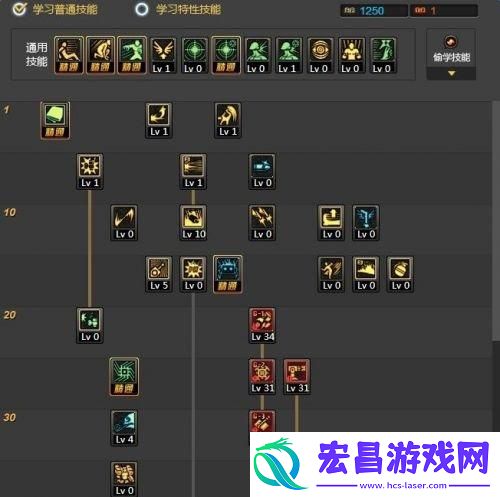 地下城女机械师技能加点