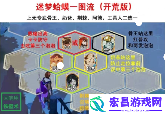 剑与远征启程迷梦之域沼泽之主阵容及打法推荐