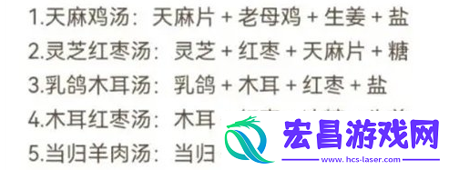 凌云诺药膳食谱制作配方一览
