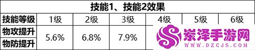 我叫MT