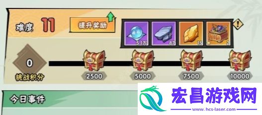 武侠大明星装备获得方法