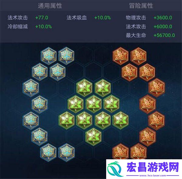 辅助扭转乾坤