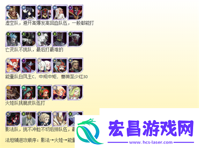 剑与远征乱时之境600层队伍搭配是什么