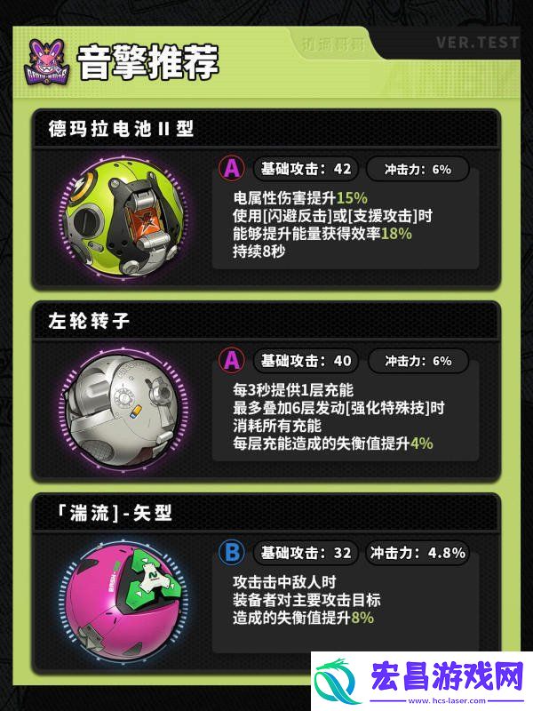 绝区零安比角色音擎驱动盘怎么搭配