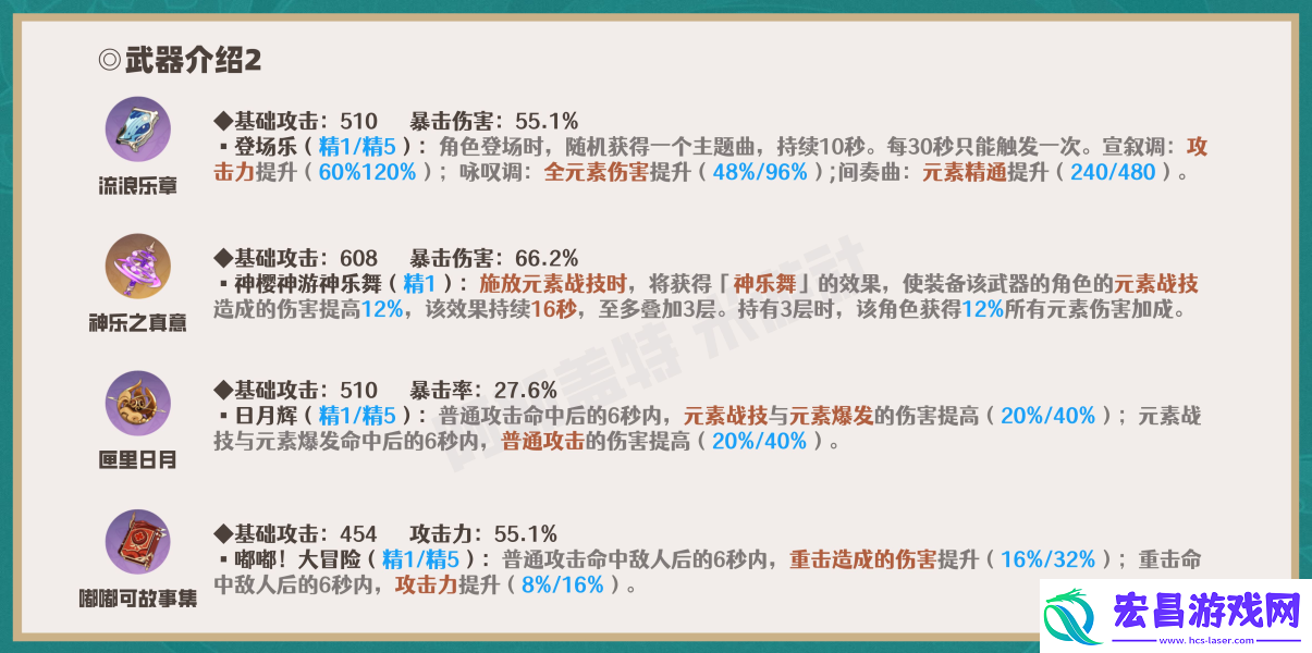 原神散兵武器推荐