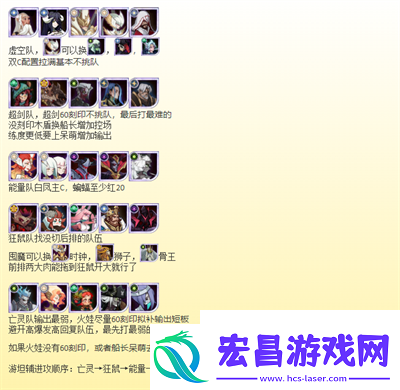 剑与远征乱时之境600层队伍搭配是什么