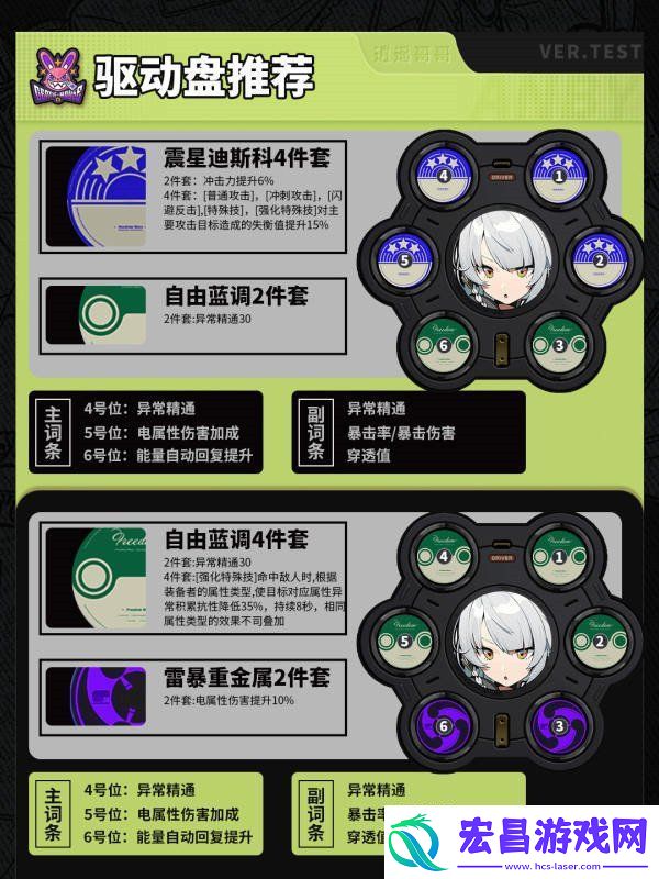 绝区零安比角色音擎驱动盘怎么搭配