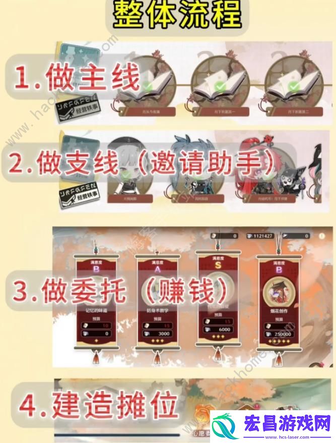 鸣潮追月节经营伙伴最高等级是多少
