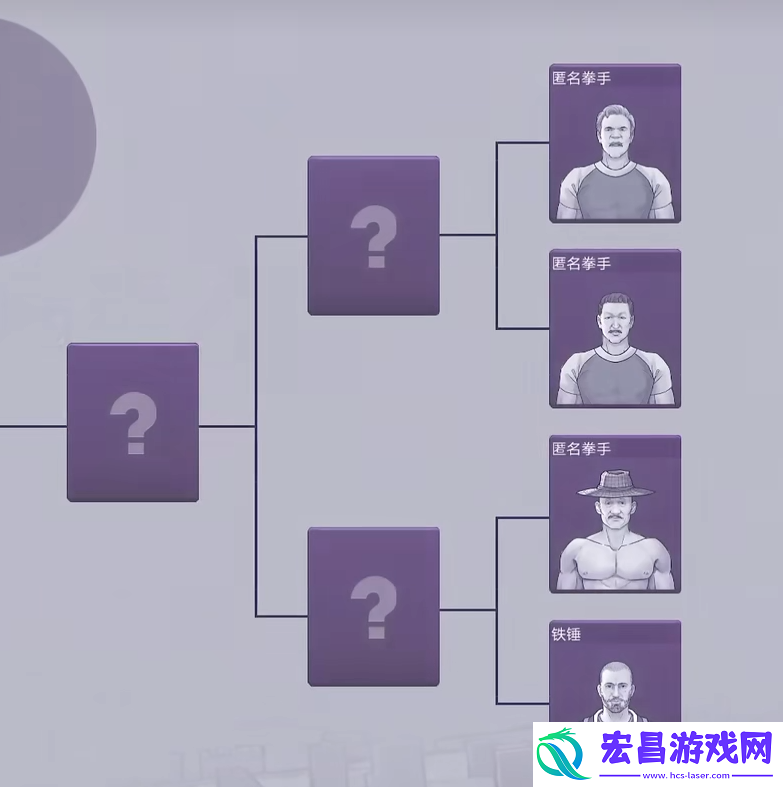 阿瑞斯病毒2铁锤怎么打赢