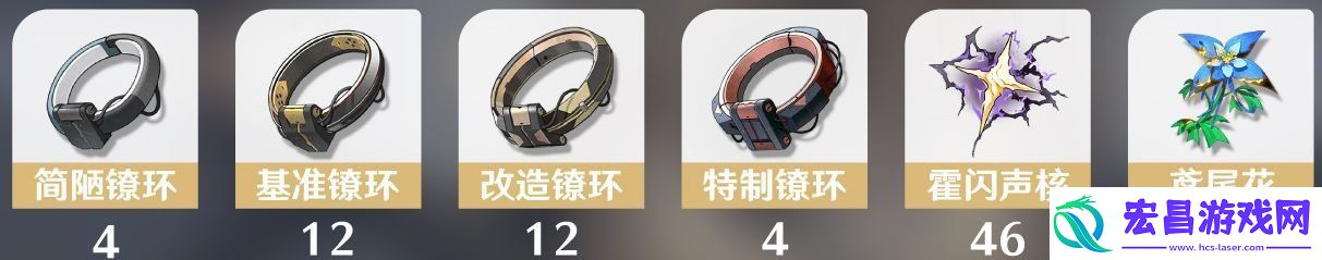 鸣潮卡卡罗培养材料是什么