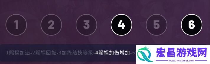 崩坏星穹铁道停云怎么玩