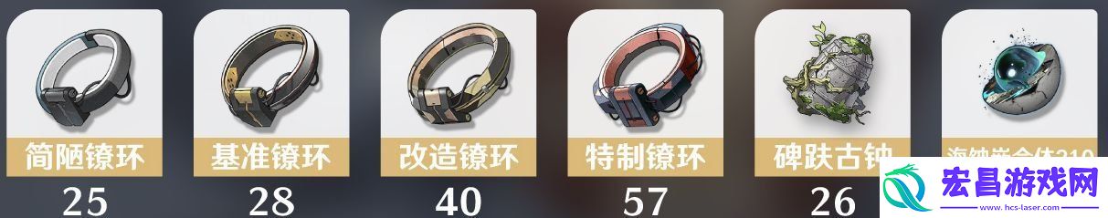 鸣潮卡卡罗培养材料是什么
