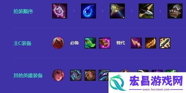 金铲铲之战s12命运九五阵容怎么选s12命运九五阵容搭配