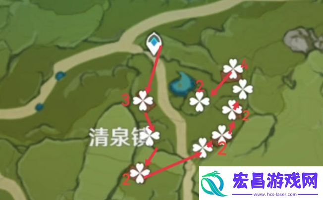 莫娜突破材料一览攻略