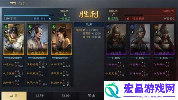 三国谋定天下赵云诸葛亮黄月英阵容怎么玩