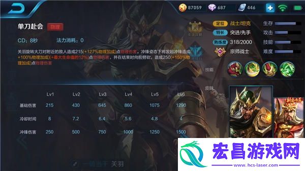 武圣关羽一骑走千里