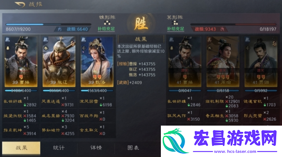 三国谋定天下曹操张辽甄洛阵容怎么玩