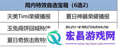 王者荣耀福卡签到玩法是什么