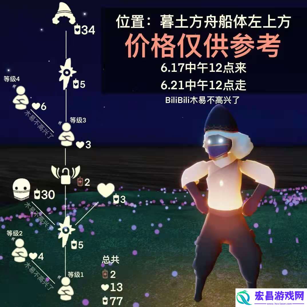 光遇魔法季先祖兑换表