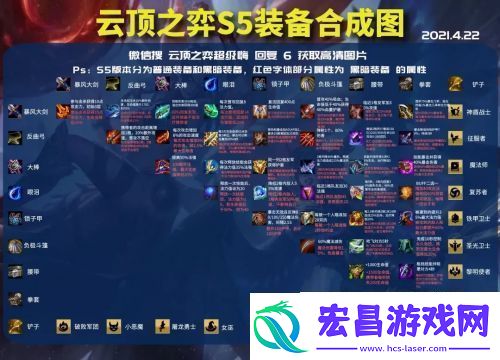 云顶之弈小恶魔阵容搭配攻略