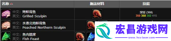 魔兽世界蚌背鱼在哪钓