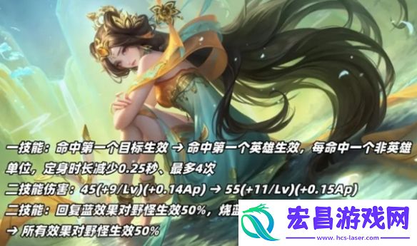 王者荣耀8月22日正式服更新