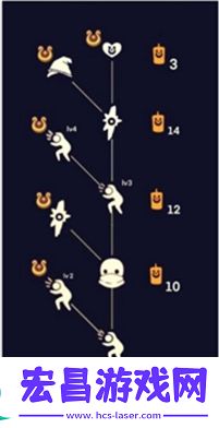 光遇魔法季先祖兑换表